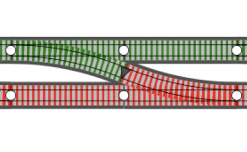 Railway Oriented Programming II